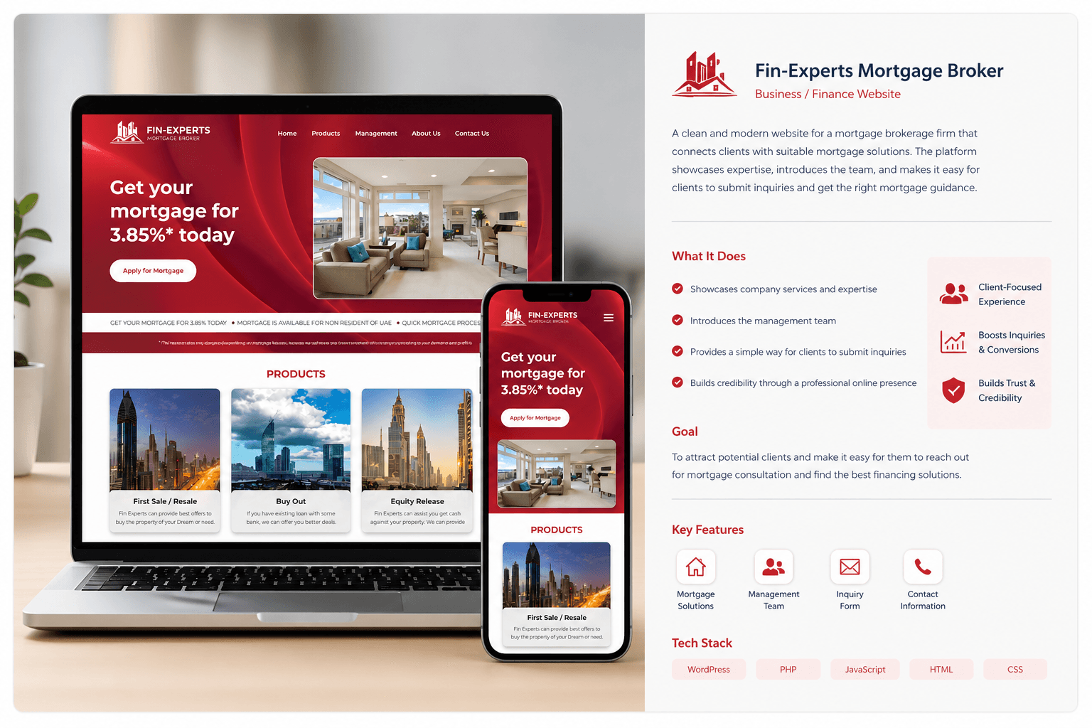 FinExperts